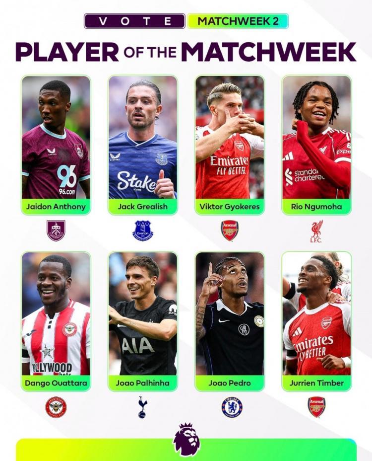 英超官方本轮最佳候选：约克雷斯领衔，格拉利什&amp;amp;恩古莫哈在列